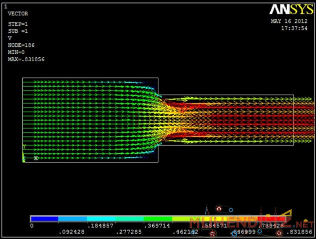 ansys-odev.jpg