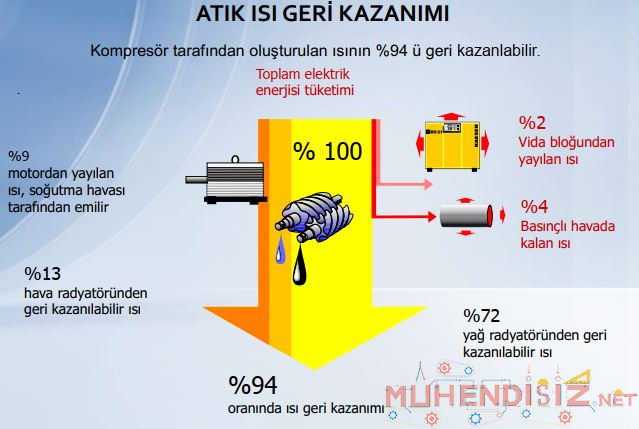 atik-isi.JPG