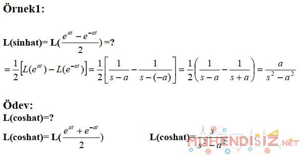 laplace.JPG