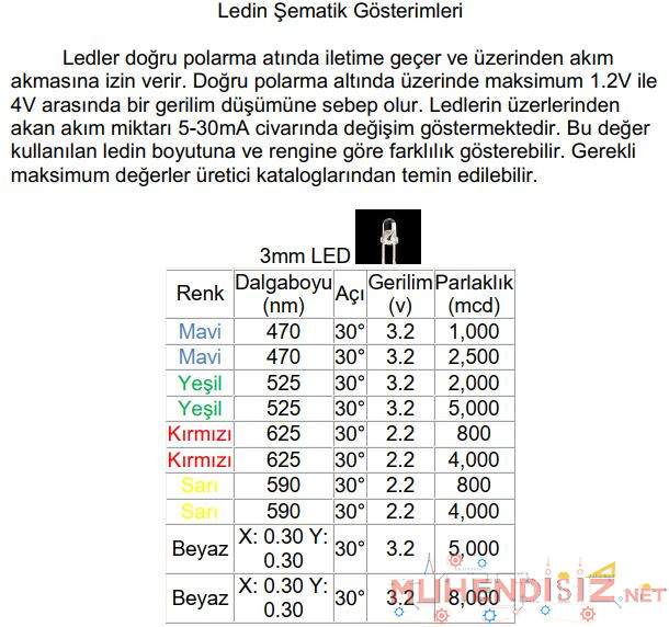 led.jpg