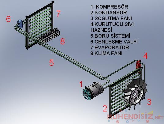  fotoğrafı