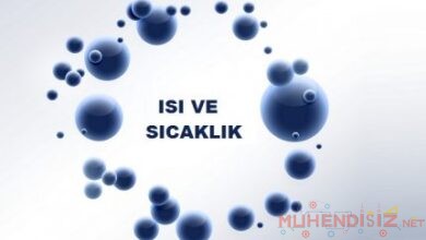 Isı ve Sıcaklık