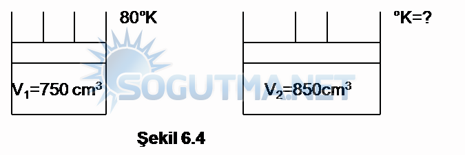 sekil-6-4