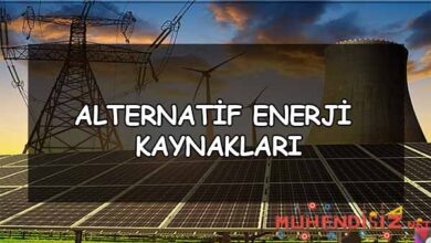 Alternatif Enerji Kaynakları