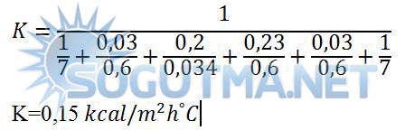 soğuk hava deposu formul3